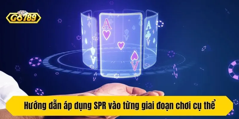 Hướng dẫn áp dụng SPR vào từng giai đoạn chơi cụ thể